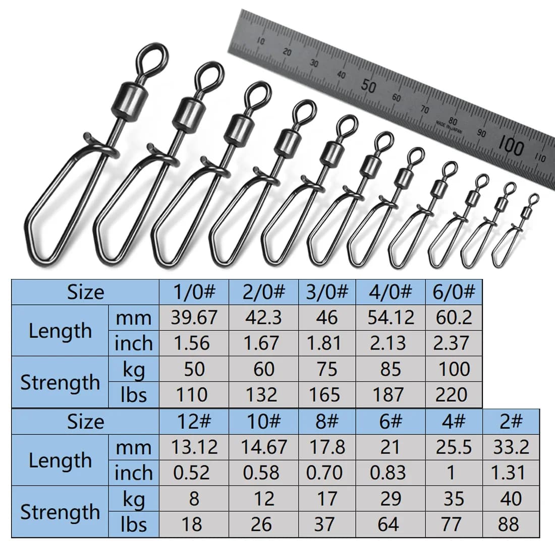 Edelstahl-Wirbel mit Snap-Verbinder