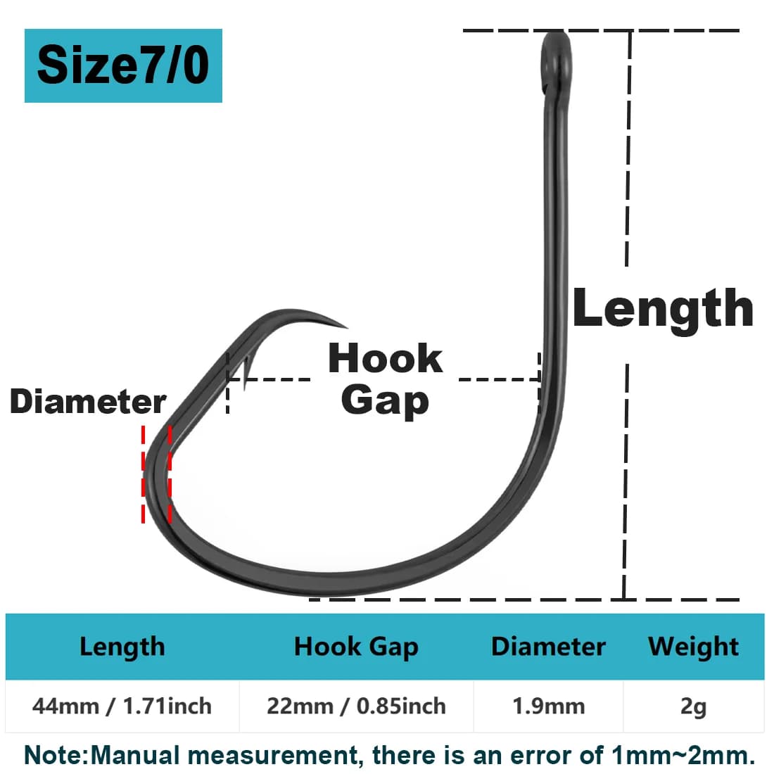 Offset Circle Hooks für Lebendköder-Montage