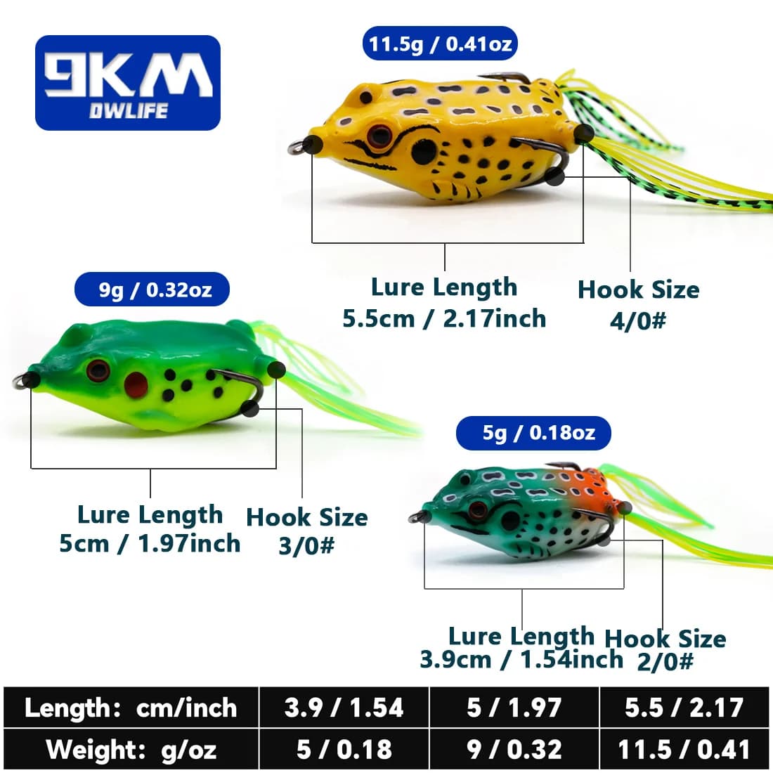 Topwater-Froschköder, PVC-Gabelschwanz-Softbait