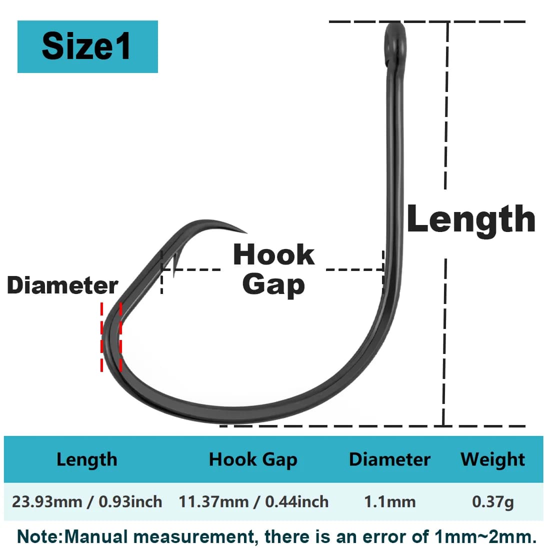 Offset Circle Hooks für Lebendköder-Montage