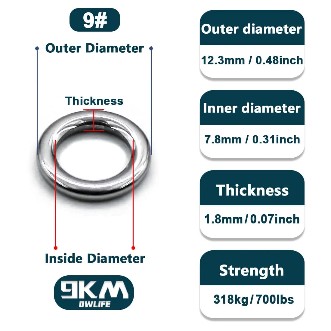 20 Stk. Edelstahl-Massivring-Jigging-Köderverbinder