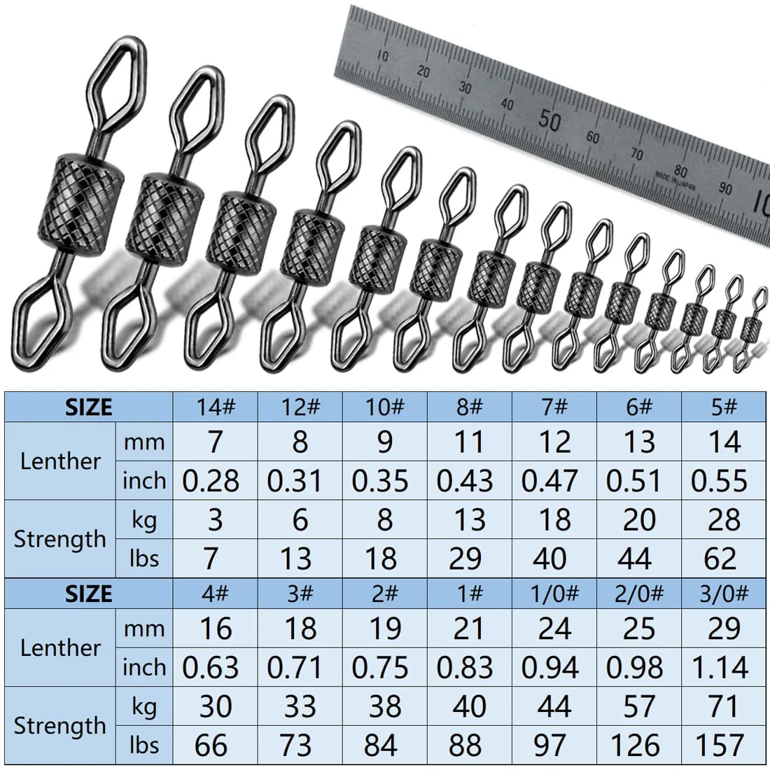 Rollende Barrel-Wirbel mit massiven Ringen, 25-100 Stk