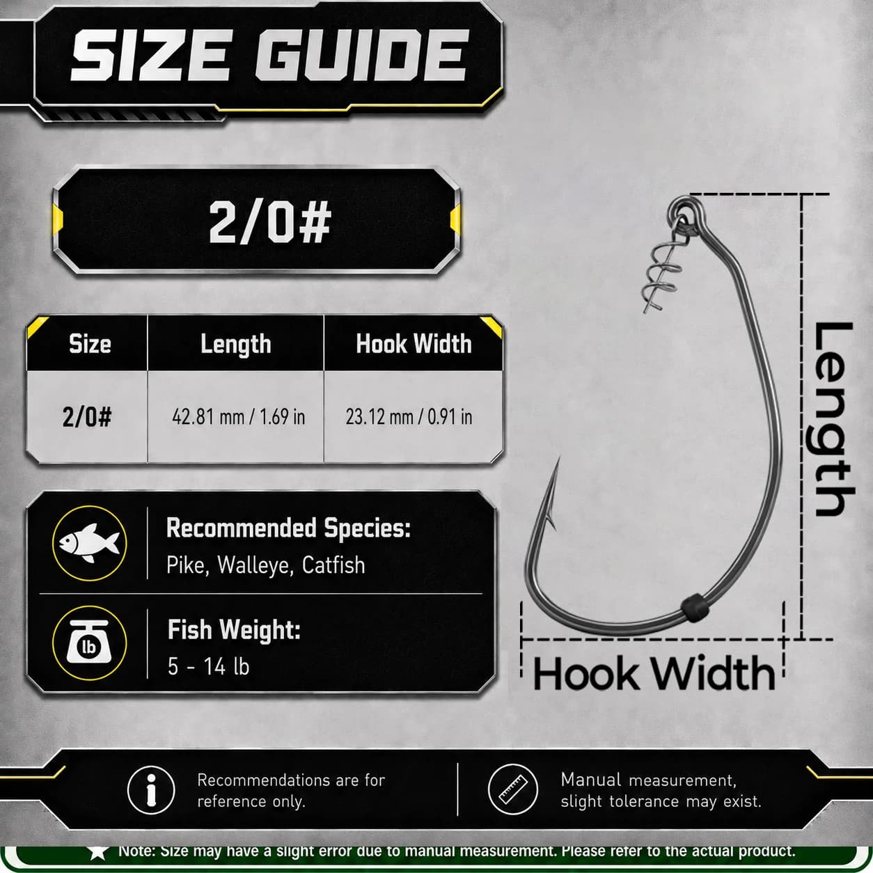 Extra breiter Lücken-Haken für Swimbaits (Unkrauthemmend), 25 Stück